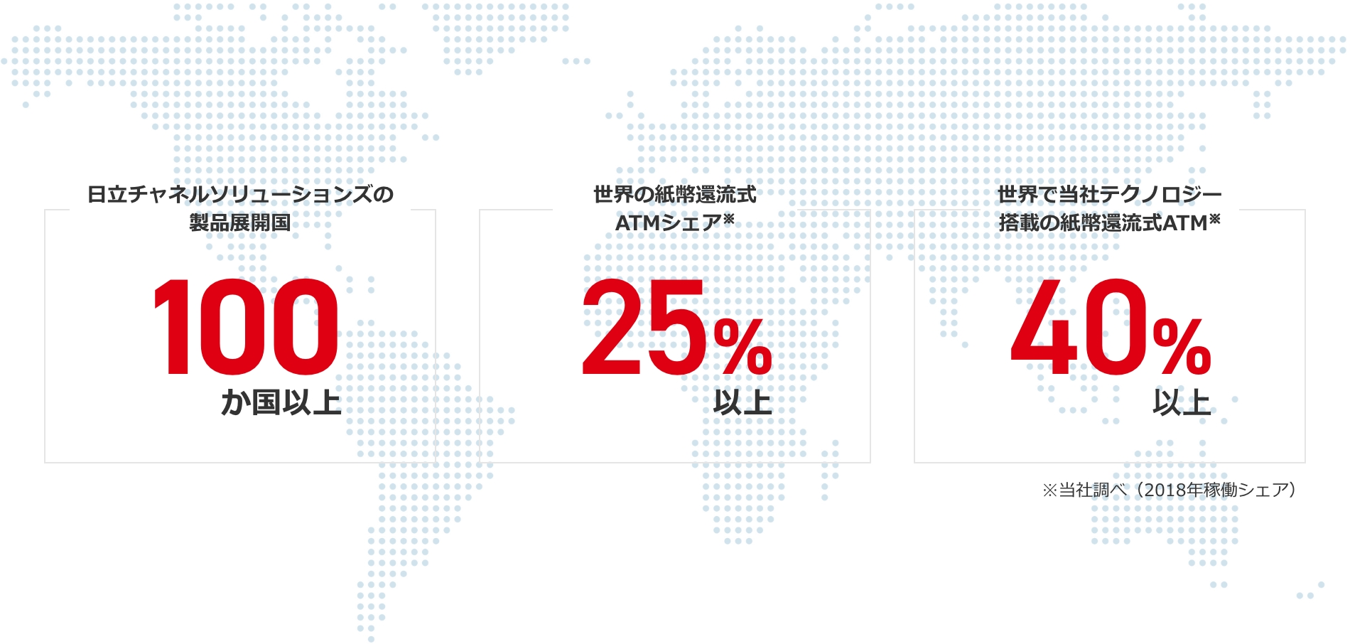 `l\[VY̐iWJ100ȏAE̎җATMVFA25%ȏAEœЃeNmW[ڂ̎җATM40%ȏiВׁA2018NғVFAj